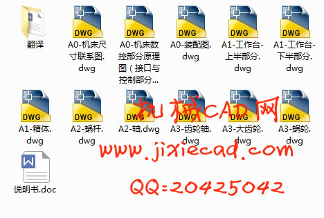 牛皮切边机的数控系统及传动机构设计【说明书+CAD】