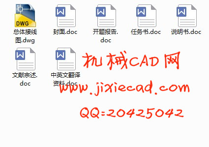 西门子PLC的步进电机直接控制【说明书+CAD】