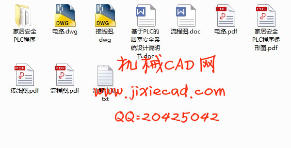 基于PLC的居室安全系统设计【说明书+CAD】