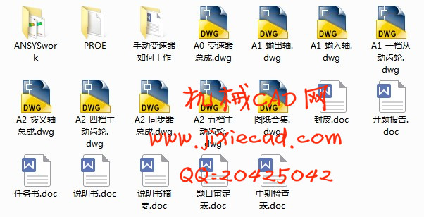 HLJIT5H-100变速器设计【5档二轴式变速器】【汽车车辆工程】【说明书+CAD】