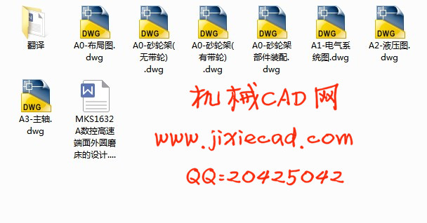 MKS1632A数控高速端面外圆磨床的设计【说明书+CAD】