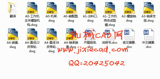 OKL-150型螺旋式颗粒肥料成型机器设计【说明书+CAD】