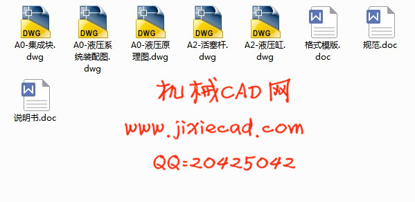 PLC控制的振动下料机液压系统设计【PLC控制振动送料机】【基于plc的分料自动机控制系统设计】【说明书+CAD】