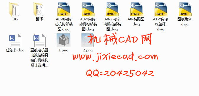 直线电机驱动数控锡膏喷印机结构设计【说明书+CAD+UG】
