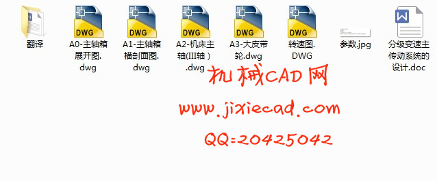 分级变速主传动系统的设计【Nmin=53r/min Nmax=600r/min Z=8 φ=1.41 P=4KW n=1