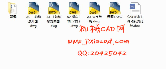 分级变速主传动系统的设计【Nmin=50r/min Nmax=400r/min Z=7 φ=1.41 P=3KW n=1
