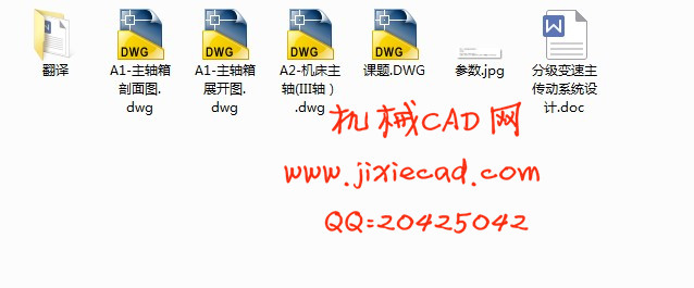 分级变速主传动系统的设计【Nmin=100r/min Nmax=800r/min Z=10 φ=1.26 P=3.5/5