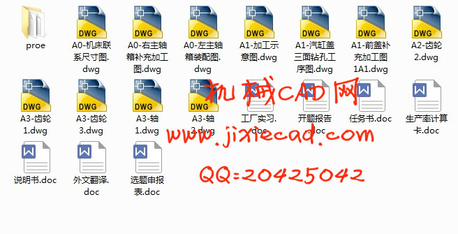 基于三维的柴油机气缸盖组合钻床总体及左主轴箱设计【说明书+CAD+PROE】